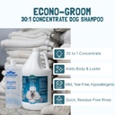 Bio-Groom Econo-Groom® shampoo 5 gallonaa (18,9l)