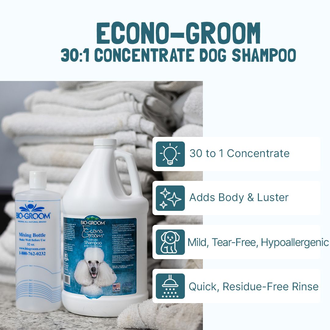 Bio-Groom Econo-Groom® shampoo 5 gallons (18,9l)